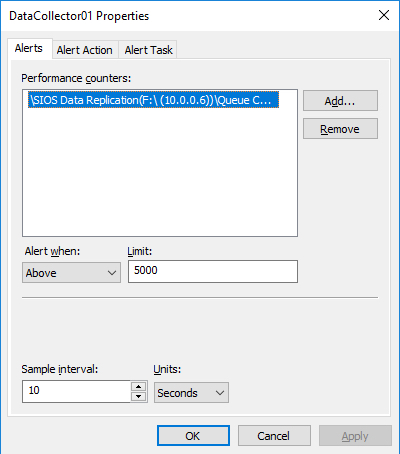 Collector Property 1